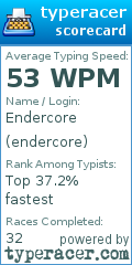 Scorecard for user endercore