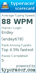 Scorecard for user endey678
