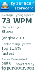 Scorecard for user engine210
