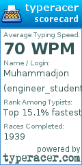 Scorecard for user engineer_student