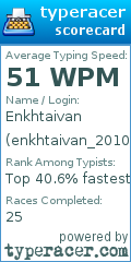 Scorecard for user enkhtaivan_2010