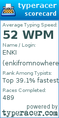 Scorecard for user enkifromnowhere