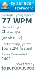 Scorecard for user enpitsu_k