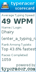 Scorecard for user enter_a_typing_race