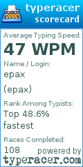 Scorecard for user epax
