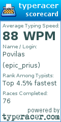 Scorecard for user epic_prius