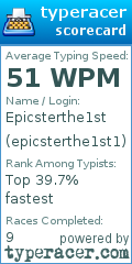 Scorecard for user epicsterthe1st1