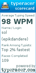 Scorecard for user epikdandere