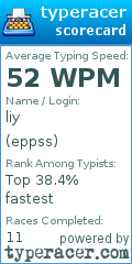 Scorecard for user eppss