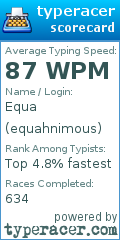 Scorecard for user equahnimous