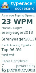 Scorecard for user erenyeager2013