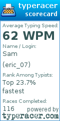 Scorecard for user eric_07