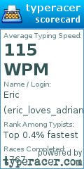 Scorecard for user eric_loves_adrian