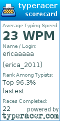 Scorecard for user erica_2011