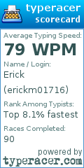 Scorecard for user erickm01716