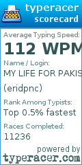 Scorecard for user eridpnc