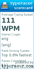 Scorecard for user erig