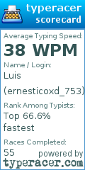 Scorecard for user ernesticoxd_753