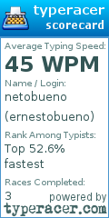 Scorecard for user ernestobueno