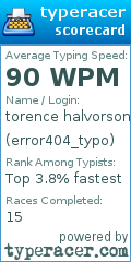 Scorecard for user error404_typo