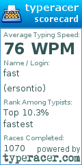 Scorecard for user ersontio