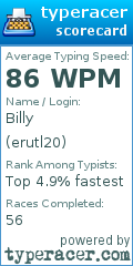Scorecard for user erutl20