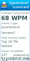 Scorecard for user ervewv