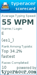 Scorecard for user es1_