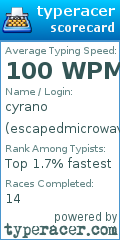 Scorecard for user escapedmicrowave