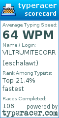 Scorecard for user eschalawt