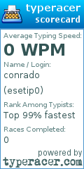 Scorecard for user esetip0