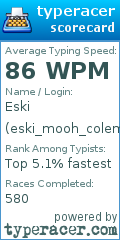Scorecard for user eski_mooh_colemak
