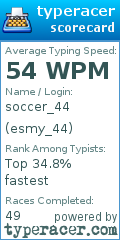 Scorecard for user esmy_44