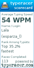 Scorecard for user esparza_l