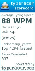 Scorecard for user estixo