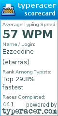 Scorecard for user etarras