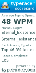 Scorecard for user eternal_existence314