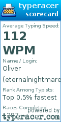 Scorecard for user eternalnightmare