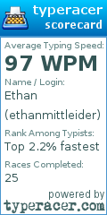 Scorecard for user ethanmittleider