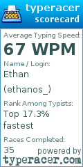 Scorecard for user ethanos_