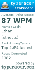Scorecard for user ethects