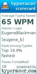 Scorecard for user eugene_b