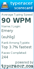 Scorecard for user euhlig