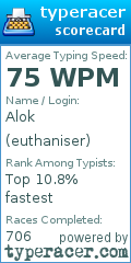 Scorecard for user euthaniser