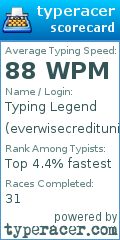 Scorecard for user everwisecredituniontypingchamp