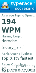 Scorecard for user every_text