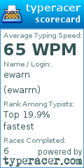 Scorecard for user ewarrn