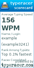 Scorecard for user example3241