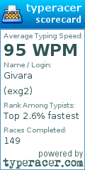Scorecard for user exg2