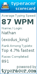 Scorecard for user exodus_king